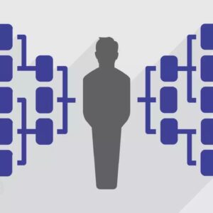 اصول-مدیریتی-1