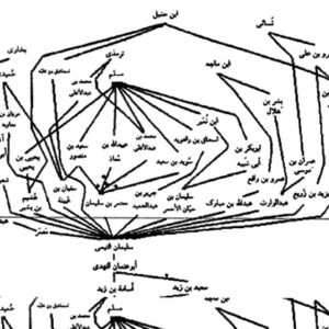 اصالت-عادی-سازی-سند-با-بررسی-وقوع-تعلیق-300x300