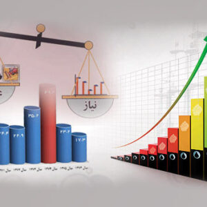 اصالت-صیانت-تمدنی-از-مدیریت-اقتصادی-در-برابر-نفوذ-نرم-300x300