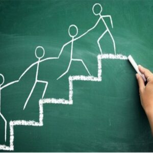 اصالت لزوم پایبندی به احکام و اخلاق اسلامی در مدیریت کلان
