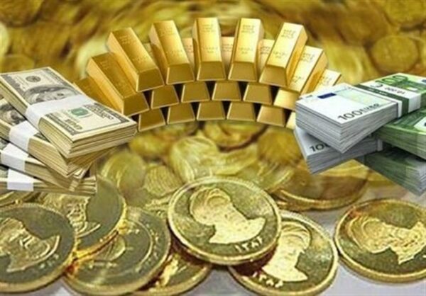 اصالت جلوگیری از اتخاذ سیاست پائین نگه‌داشتن نرخ ارز به جهت تأثیر منفی آن