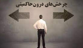اصالت جلوگیری از چرخش‌های درون‌حاکمیتی در سطح مدیریت‌های اجرایی ناکارآمد و غیر تخصصی