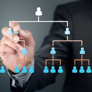 اصالت بهره‌گیری از نیروی جوان، انقلابی و مخلص در ساختارهای مدیریتی