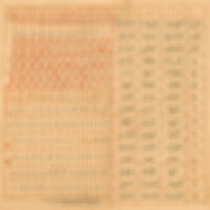 اصالت ضرورت تحلیل نمادها و اوضاع خانه‌های رمل برای درک دقیق استجابت ادعیه