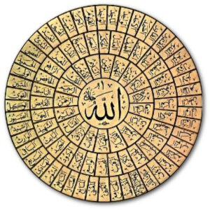 اصالت ضرورت تقویت دانش و آگاهی معنوی اوفاق ذکریه به جهت ارتباط آن‌ها با تناسبات خواسته‌ای و اسمای الهی