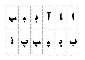 اصالت تجلی حروف در عوالم بالا و نقش آن‌ها در انتقال انرژی‌های معنوی