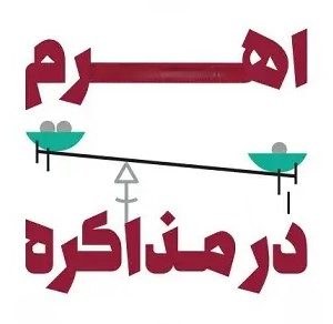 اصالت تصاعدی بودن سازوکارهای گروکشی و باج‌خواهی‌های دشمن در توافقات مبتنی بر اهرم‌سازی و تداوم فشار سیاسی